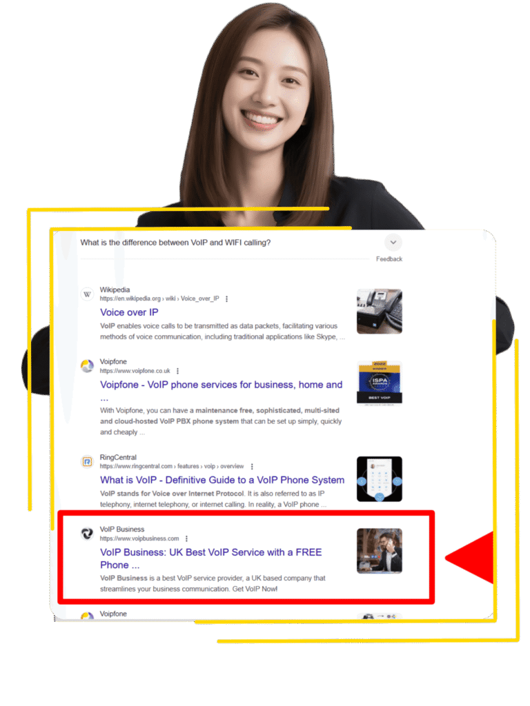 VoIP Business Top Ranking